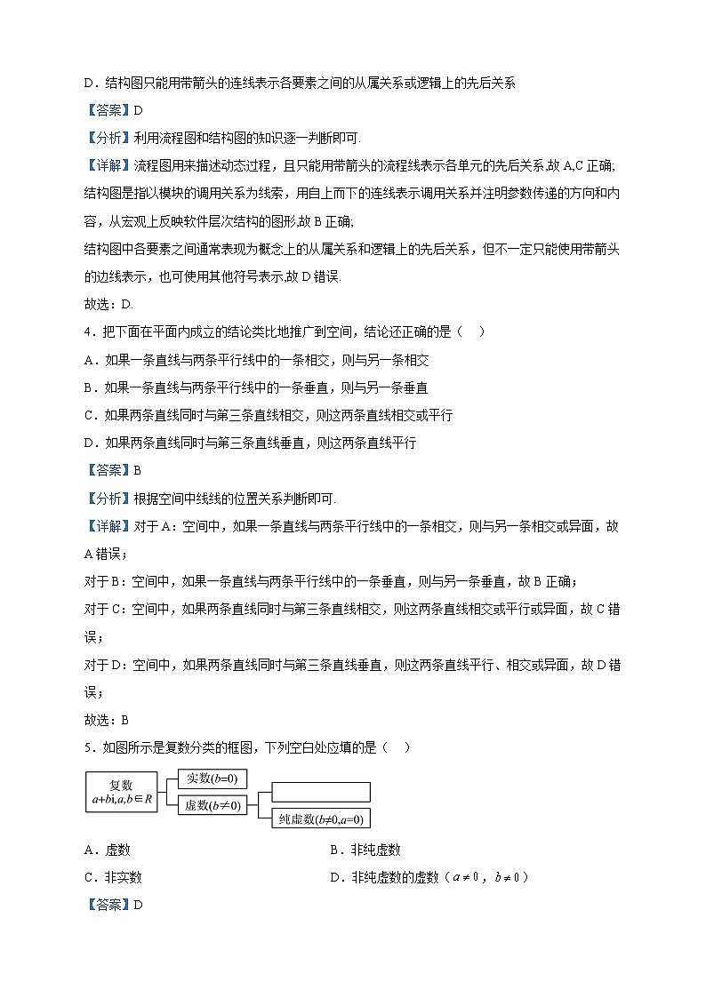 2022-2023学年陕西省西安高新区第七高级中学高二下学期期中数学（文）试题含解析02