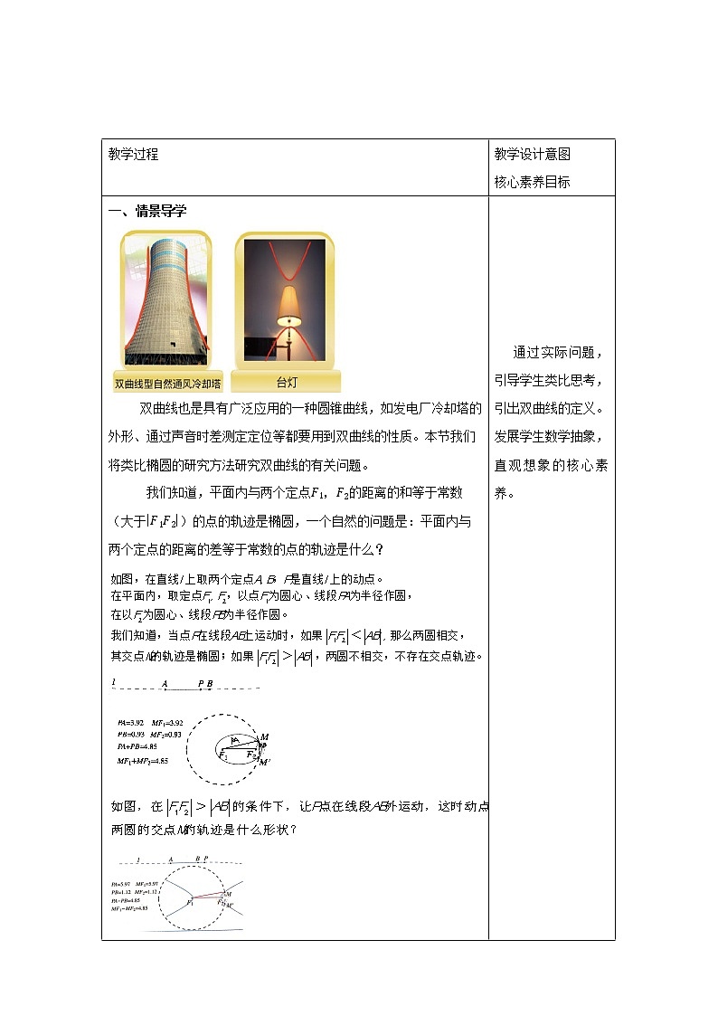 3.2.1 双曲线及其标准方程 教学设计-人教A版高中数学选择性必修第一册第2页
