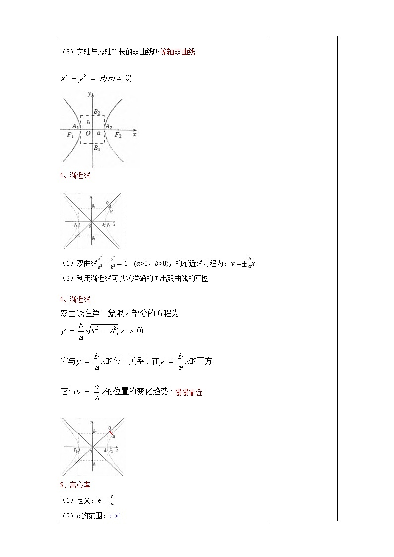 3.2.2 双曲线的简单几何性质（1） 教学设计-人教A版高中数学选择性必修第一册第3页