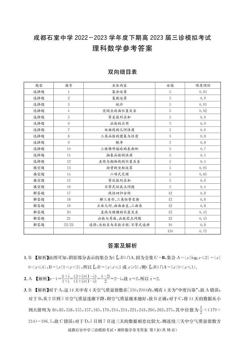 2023届四川省成都市石室中学高三下学期三诊模拟数学（理）试题01
