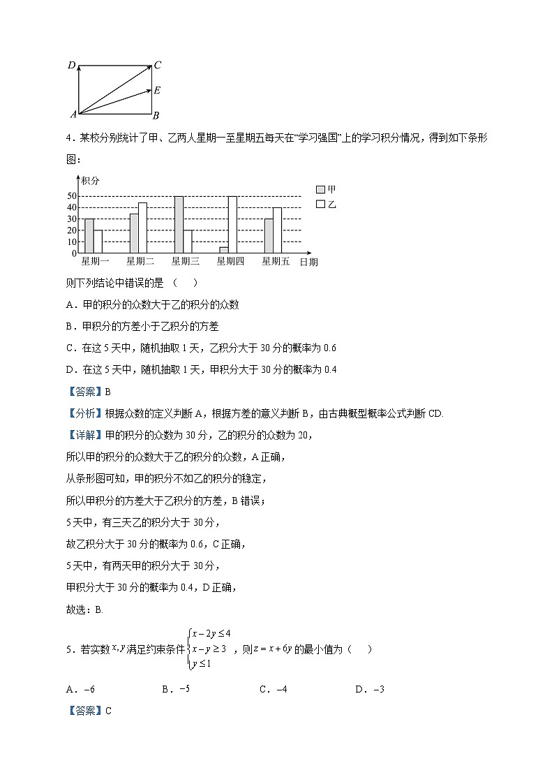 2023届陕西省西安市第六中学分校高三下学期4月模拟数学试题含解析第2页
