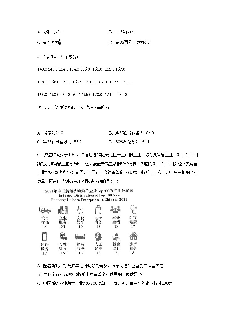 通用版2023届高考数学二轮复习数据分析能力作业含答案第3页