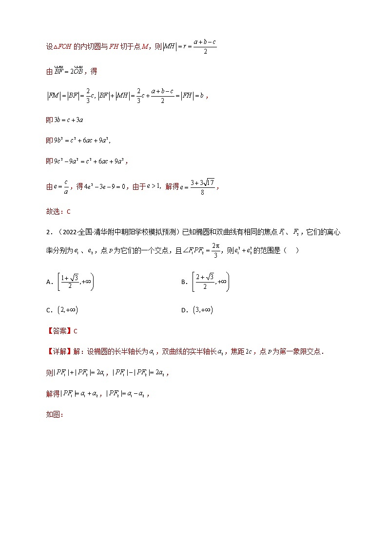 2023年高考数学必刷压轴题专题20平面解析几何（选填压轴题）含解析02