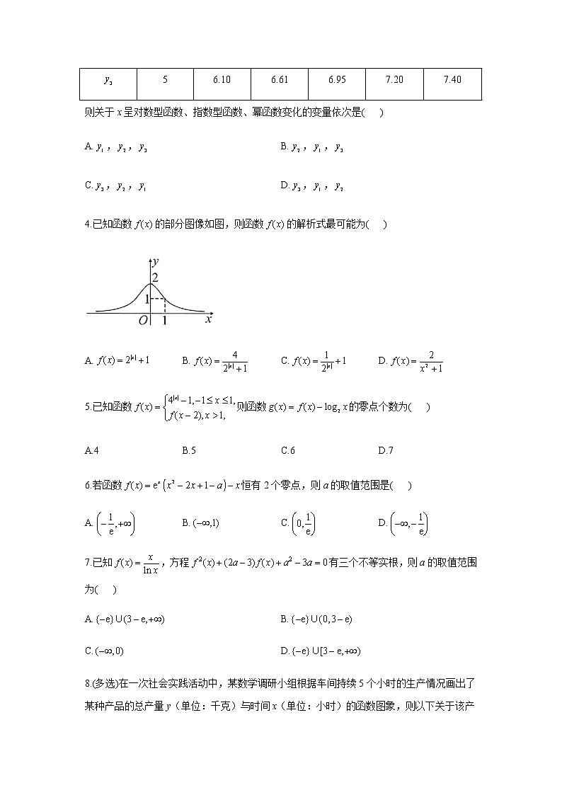 2023届高考数学二轮复习专题四函数的图象与函数的应用综合练习（B卷）含答案02
