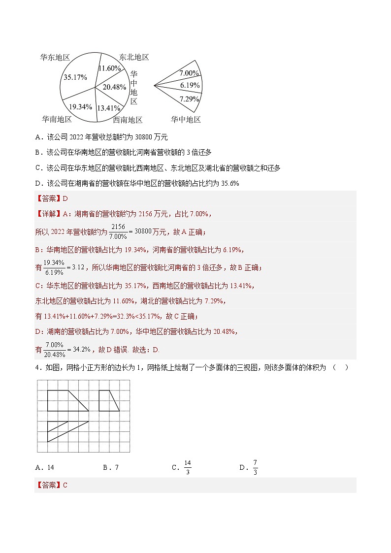 2023年高考考前押题密卷-数学（全国甲卷文科）（全解全析）02