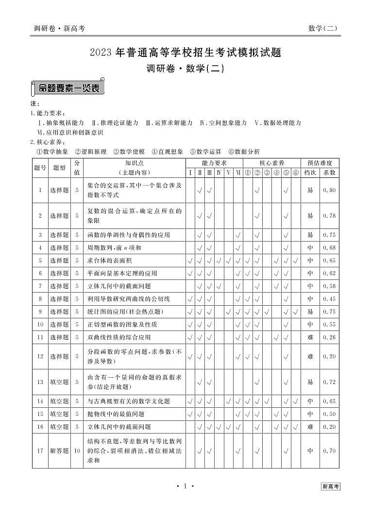 衡水金卷2023届新高考先享调研数学（二）试卷及参考答案01
