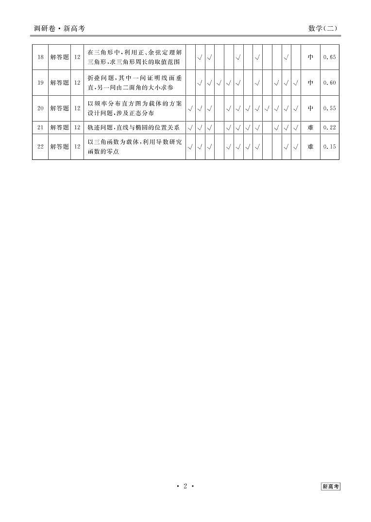 衡水金卷2023届新高考先享调研数学（二）试卷及参考答案02