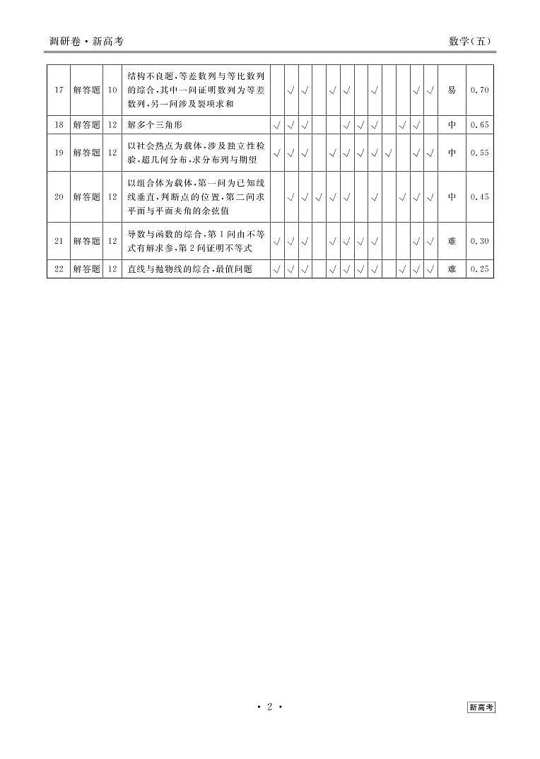 衡水金卷2023届新高考先享调研数学（五）答案第2页