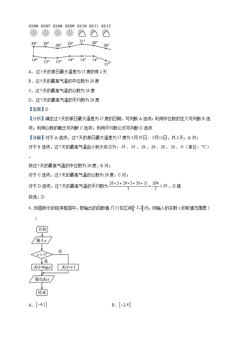 2023届四川省攀枝花市高三第三次统一考试数学（文）试题含解析02