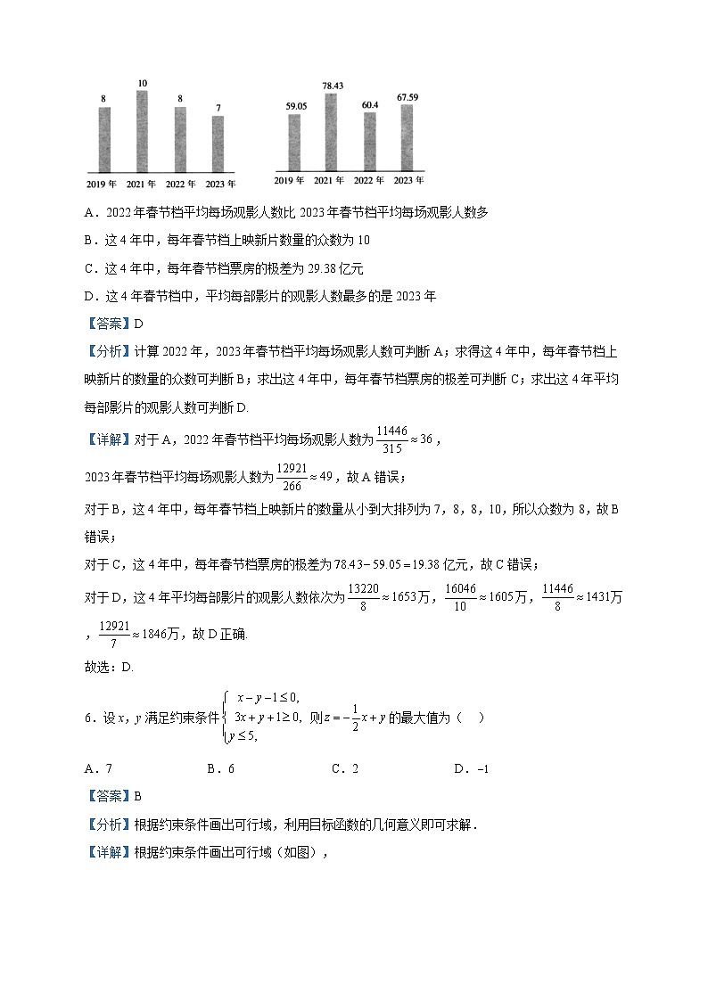 2023届河南省新乡市高三第三次模拟考试数学（文）试题含解析03
