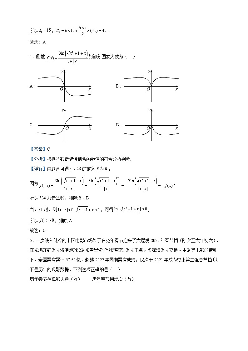 2023届河南省新乡市高三第三次模拟考试数学（理）试题含解析02