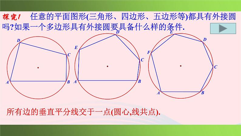 2023届高三数学二轮复习 空间几何体的外接球、内切球（1）课件第3页