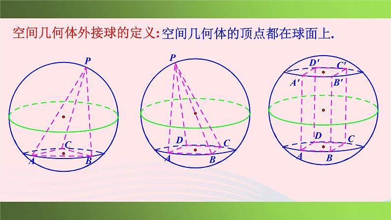 2023届高三数学二轮复习 空间几何体的外接球、内切球（1）课件第5页