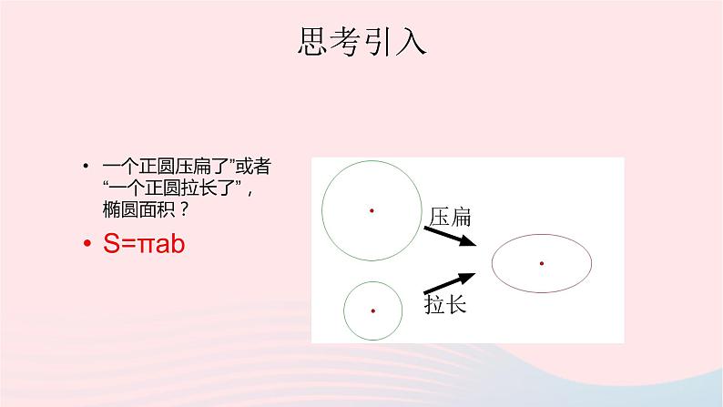 2023届高三数学二轮复习 椭圆的仿射变换与应用专题课件02