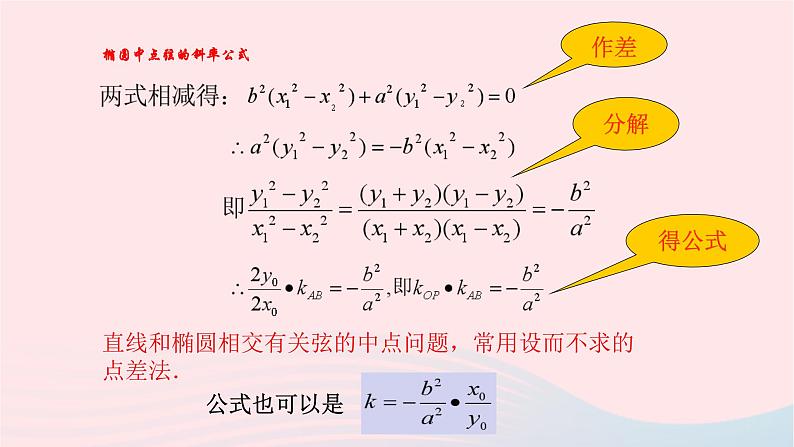 2023届高三数学二轮复习 圆锥曲线专题：中点弦问题课件第6页