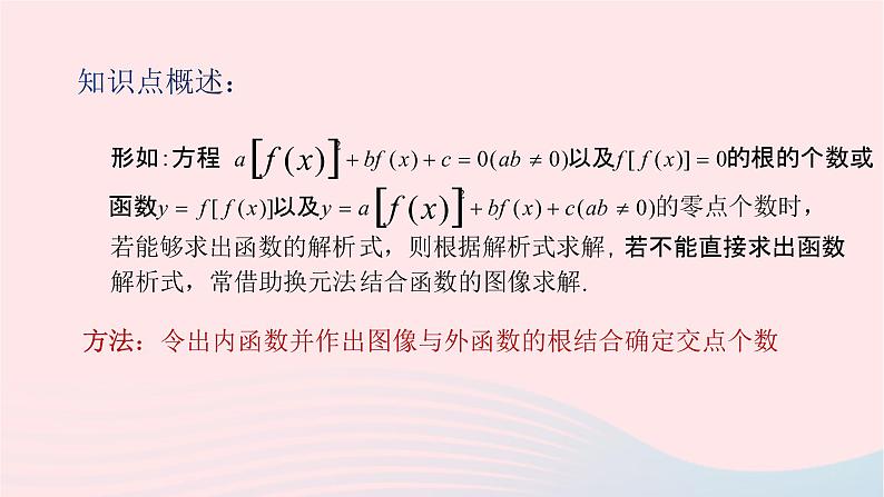 2023届高三数学二轮复习备考 复合函数零点问题专题课件第3页