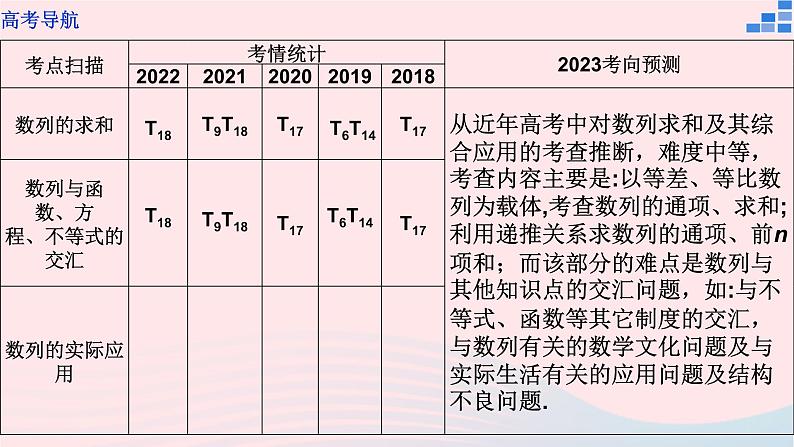 2023届高三数学二轮复习备考 数列通项及其求和专题课件02