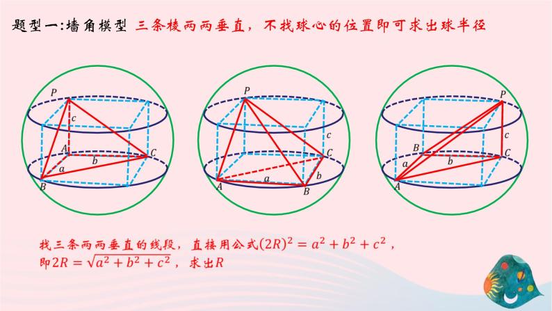 2023届高三数学二轮复习备考 外接球、内切球模型总结专题课件-教习网|课件下载