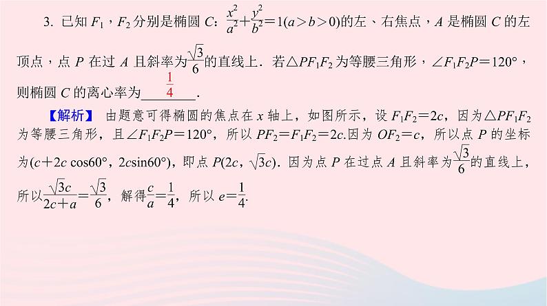 2023届高三数学二轮复习课件  圆锥曲线的方程与性质复习课件第5页