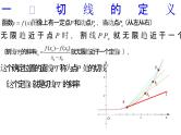 2023届高三数学二轮专题复习 导数专题复习1：切线问题课件