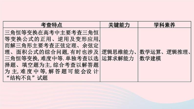 2023届高三数学二轮专题复习 第2讲三角恒等变换与解三角形课件02