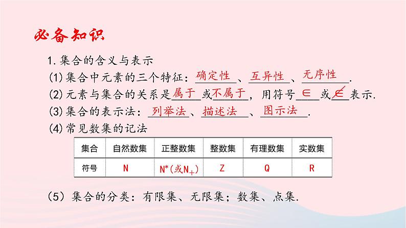 2023届高三数学二轮专题复习 集合课件04