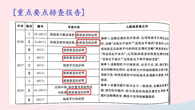 2023届高三数学二轮专题复习 立体几何——垂直与二面角课件03
