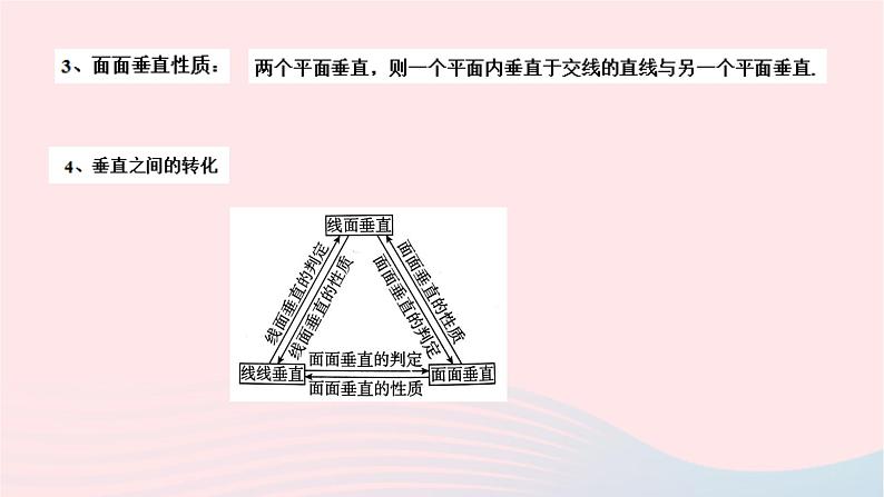 2023届高三数学二轮专题复习 立体几何——垂直与二面角课件06