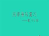2023届高三数学二轮专题复习 圆锥曲线复习课件