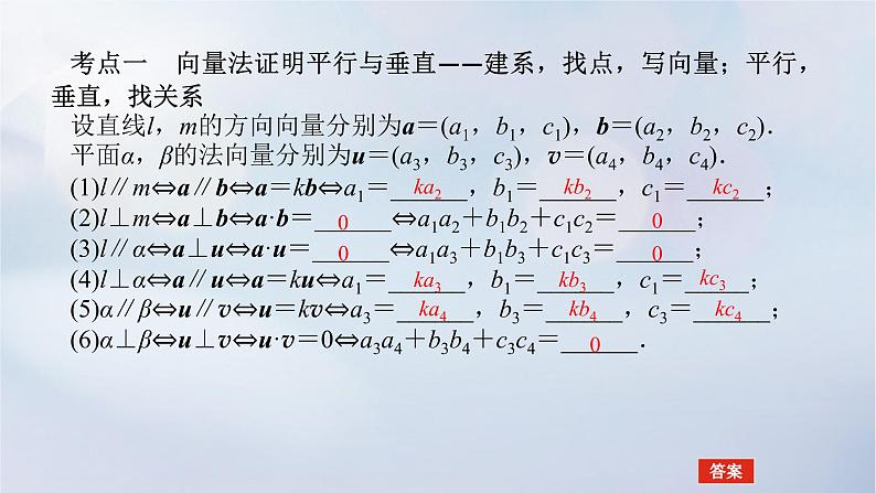 （统考版）2023高考数学二轮专题复习 第三篇 关键能力为重（研重点 保大分）专题三 立体几何 第3讲　空间向量与立体几何课件04
