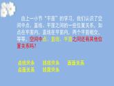 8.4.2 空间点、直线、平面之间的位置关系课件PPT