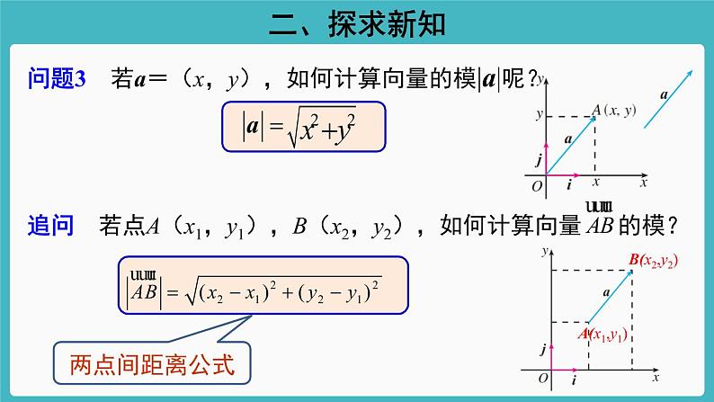 （最终版）同课异构6.3.5平面向量数量积的坐标表示课件PPT05