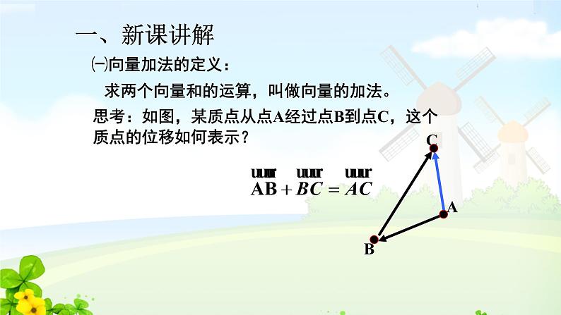 6.2.1向量的加法运算课件PPT第2页