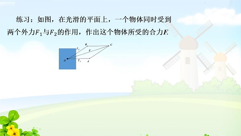 6.2.1向量的加法运算课件PPT第6页