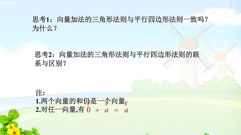 6.2.1向量的加法运算课件PPT第8页