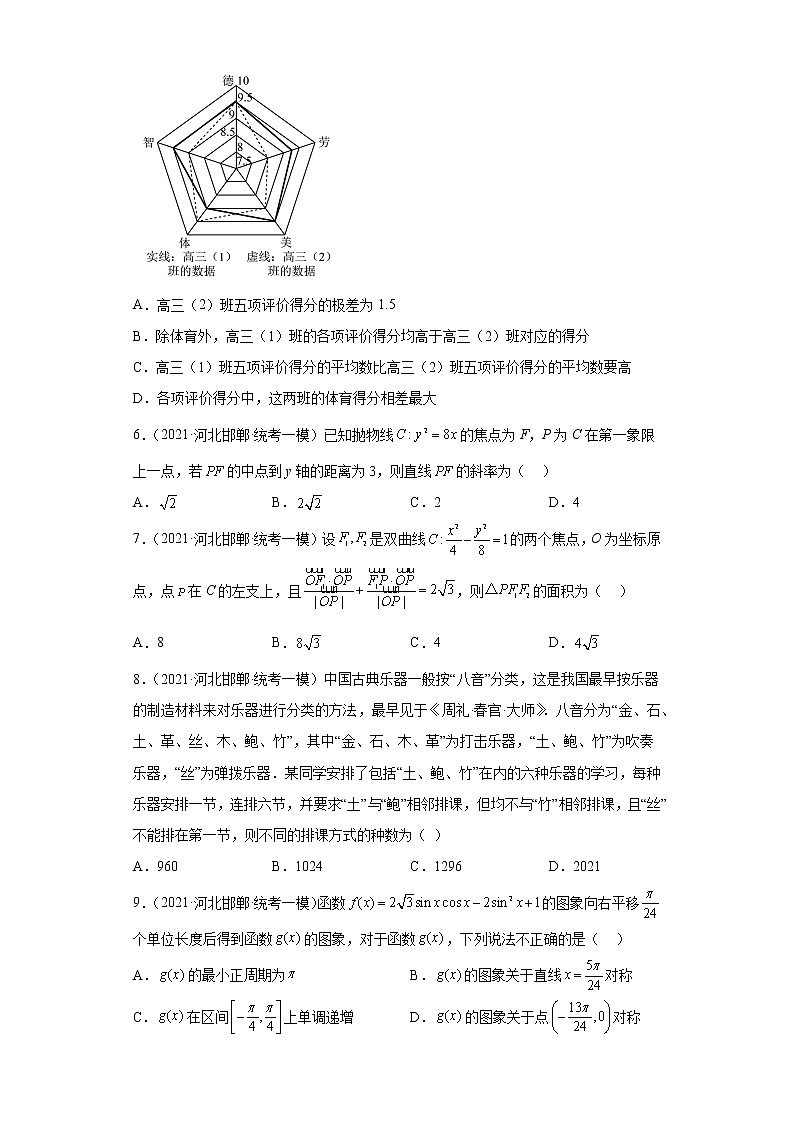 河北省邯郸市三年（2021届-2023届）高考数学模拟题（一模）按题型汇编第2页