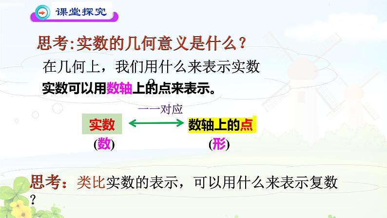 7.1.2 复数的几何意义课件PPT第3页