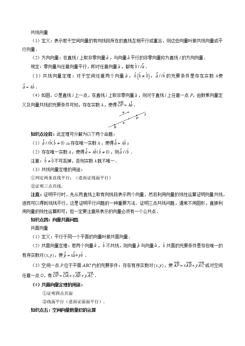6.1 空间向量及其运算（十一大题型）-高二数学新教材同步配套教学讲义（苏教版选择性必修第二册）03