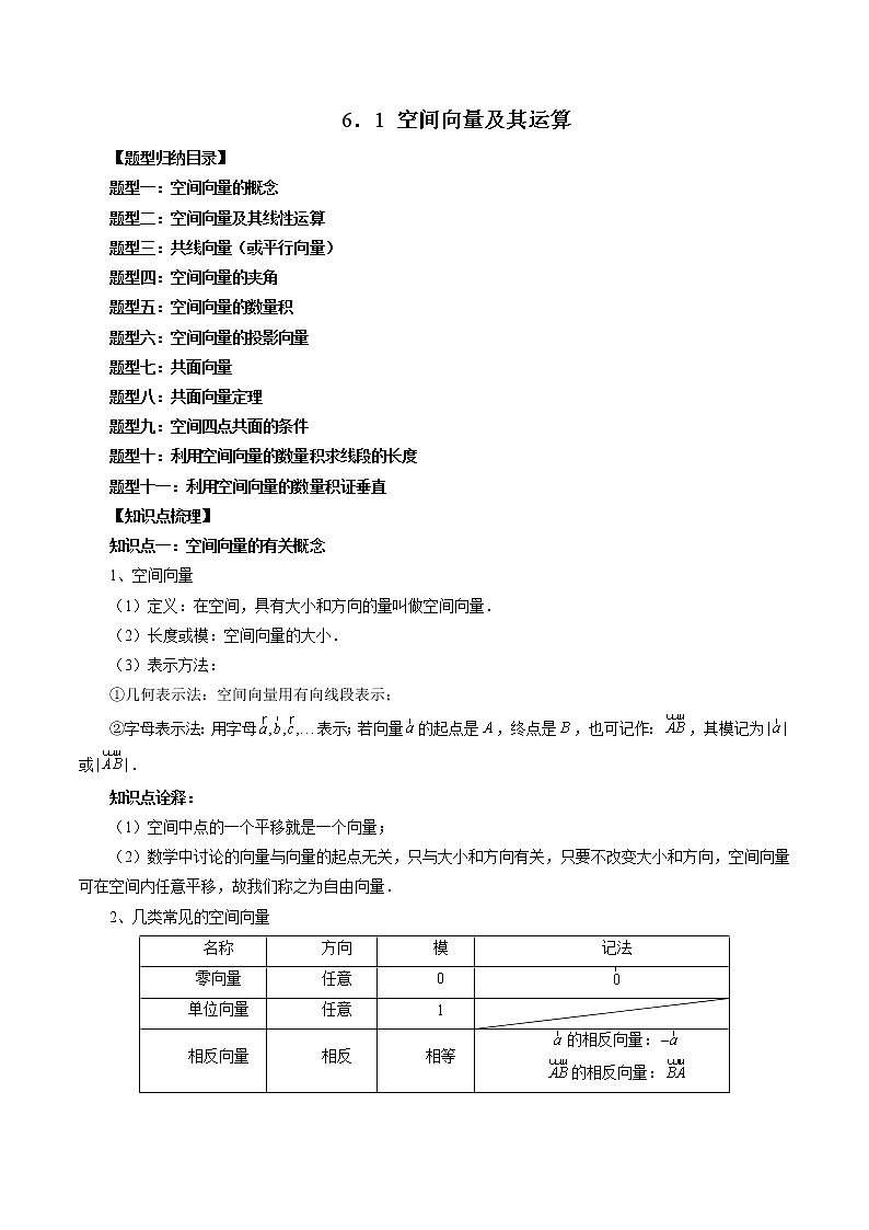 6.1 空间向量及其运算（十一大题型）-高二数学新教材同步配套教学讲义（苏教版选择性必修第二册）01