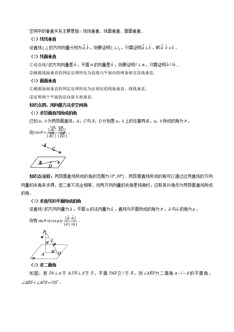 6.3 空间向量的应用（十四大题型）-高二数学新教材同步配套教学讲义（苏教版选择性必修第二册）03