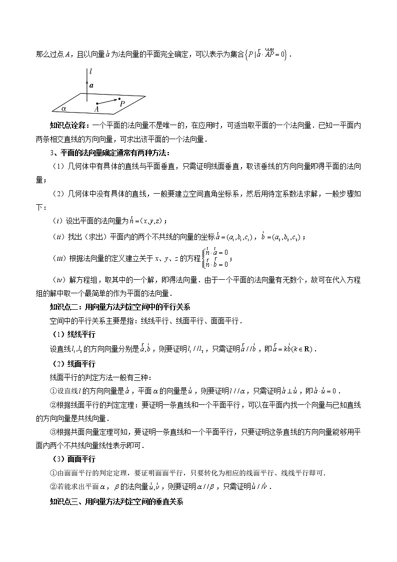6.3 空间向量的应用（十四大题型）-高二数学新教材同步配套教学讲义（苏教版选择性必修第二册）02