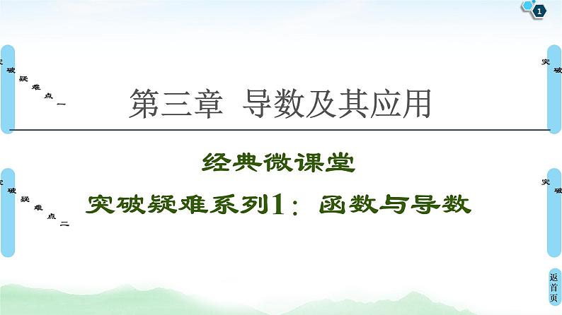 高中数学高考【经典微课堂】——突破疑难系列1 函数与导数 课件练习题第1页