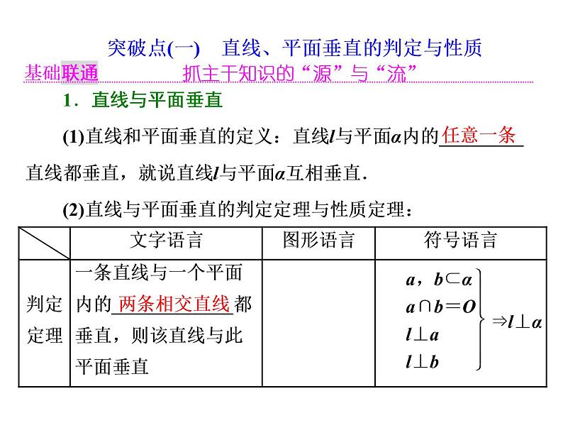 高中数学高考2018高考数学（理）大一轮复习课件：第八章 立体几何 第四节 直线、平面垂直的判定与性质02