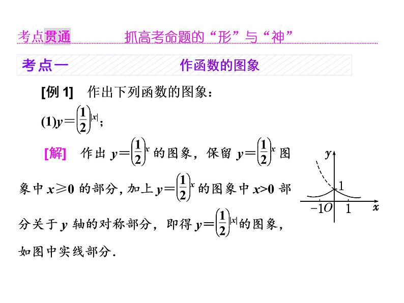 高中数学高考2018高考数学（理）大一轮复习课件：第二章 函数的概念与基本初等函数Ⅰ 第七节 函数的图象及其应用06