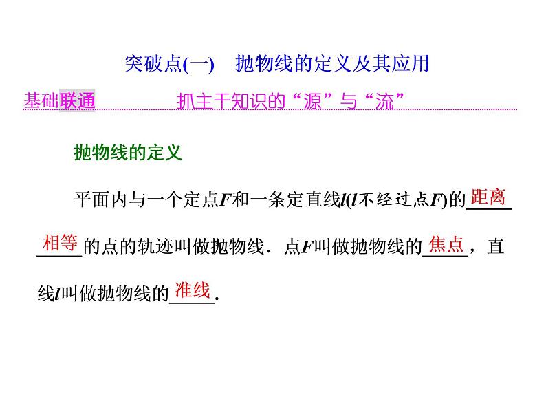 高中数学高考2018高考数学（理）大一轮复习课件：第九章 解析几何 第六节 抛物线02