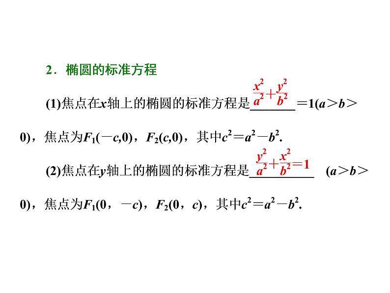 高中数学高考2018高考数学（理）大一轮复习课件：第九章 解析几何 第四节 椭圆03