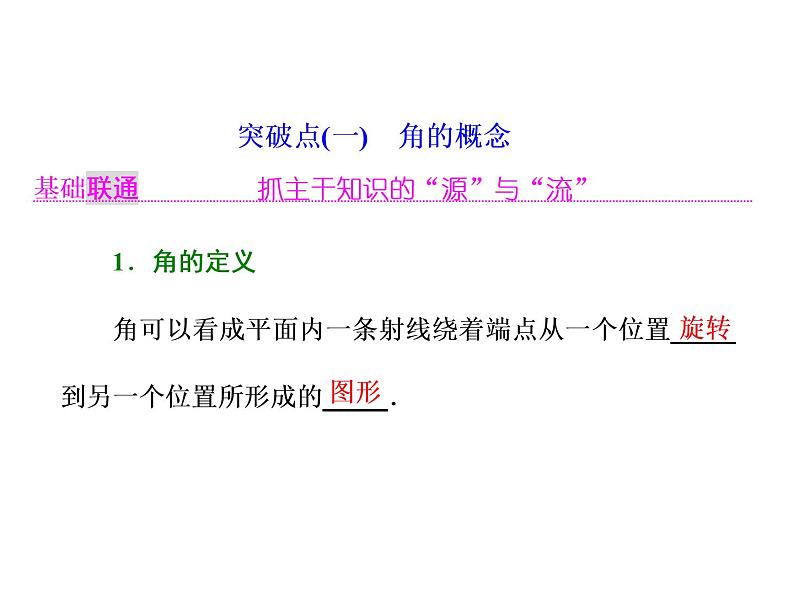 高中数学高考2018高考数学（理）大一轮复习课件：第四章 三角函数、解三角形 第一节 任意角和弧度制、任意角的三角函数第2页