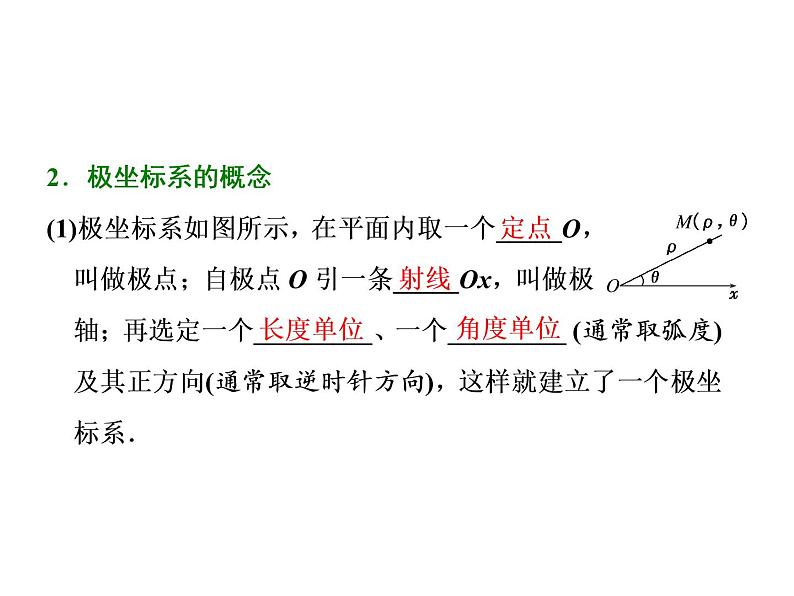 高中数学高考2018高考数学（文）大一轮复习课件 选修4-4 坐标系与参数方程 第一节 坐标系第3页