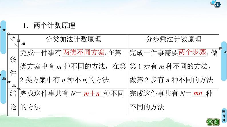 高中数学高考第1节 两个计数原理、排列与组合 课件练习题第8页