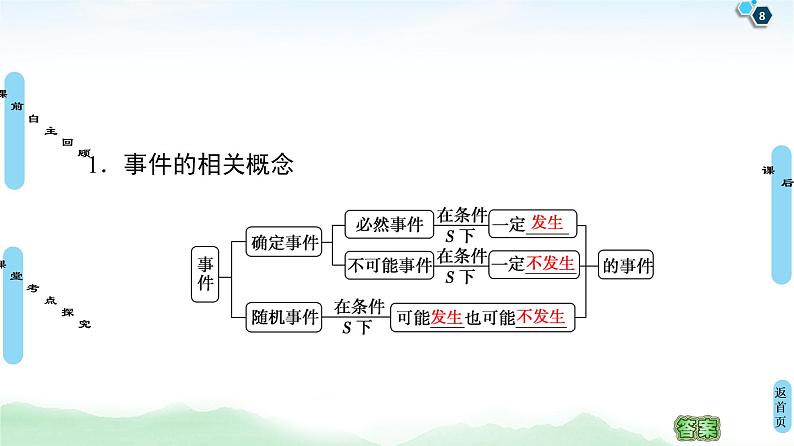 高中数学高考第1节 随机事件的概率 课件练习题08